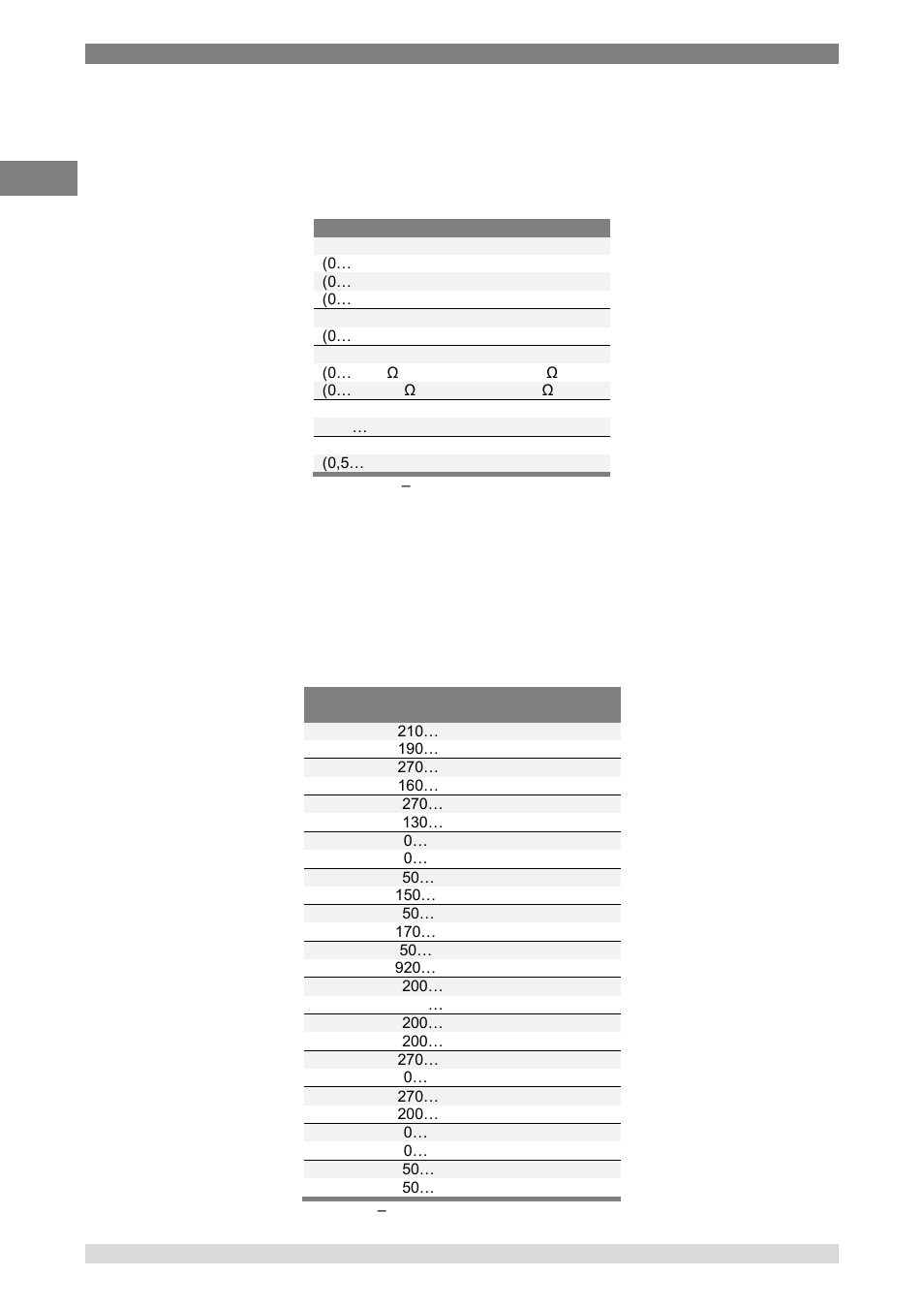 Generation of electrical parameters, Thermocouple simulation | WIKA Pascal ET User Manual | Page 26 / 88