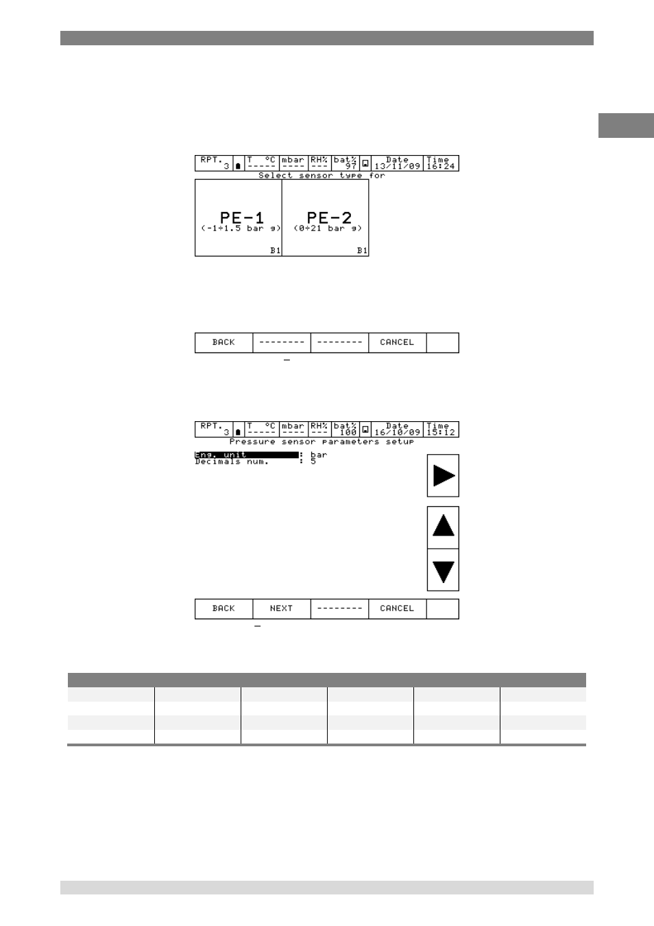 WIKA Pascal ET User Manual | Page 37 / 88
