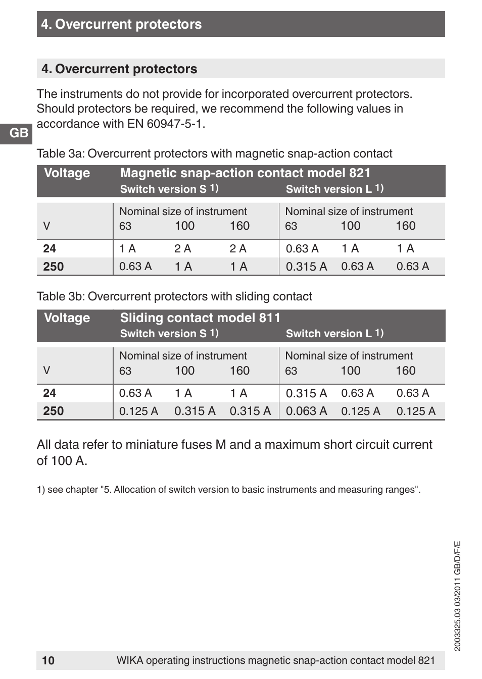 Overcurrent protectors | WIKA 851 User Manual | Page 10 / 68