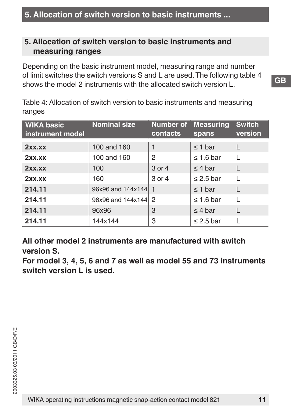 Allocation of switch version to basic instruments | WIKA 851 User Manual | Page 11 / 68