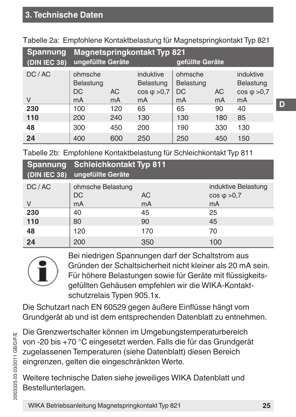 Technische daten | WIKA 851 User Manual | Page 25 / 68