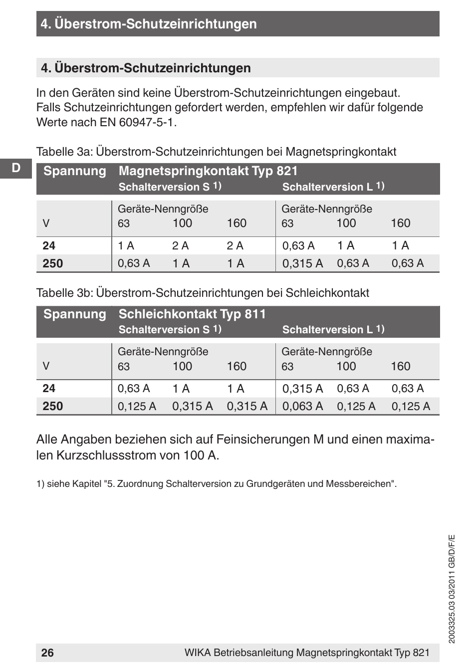 Überstrom-schutzeinrichtungen | WIKA 851 User Manual | Page 26 / 68