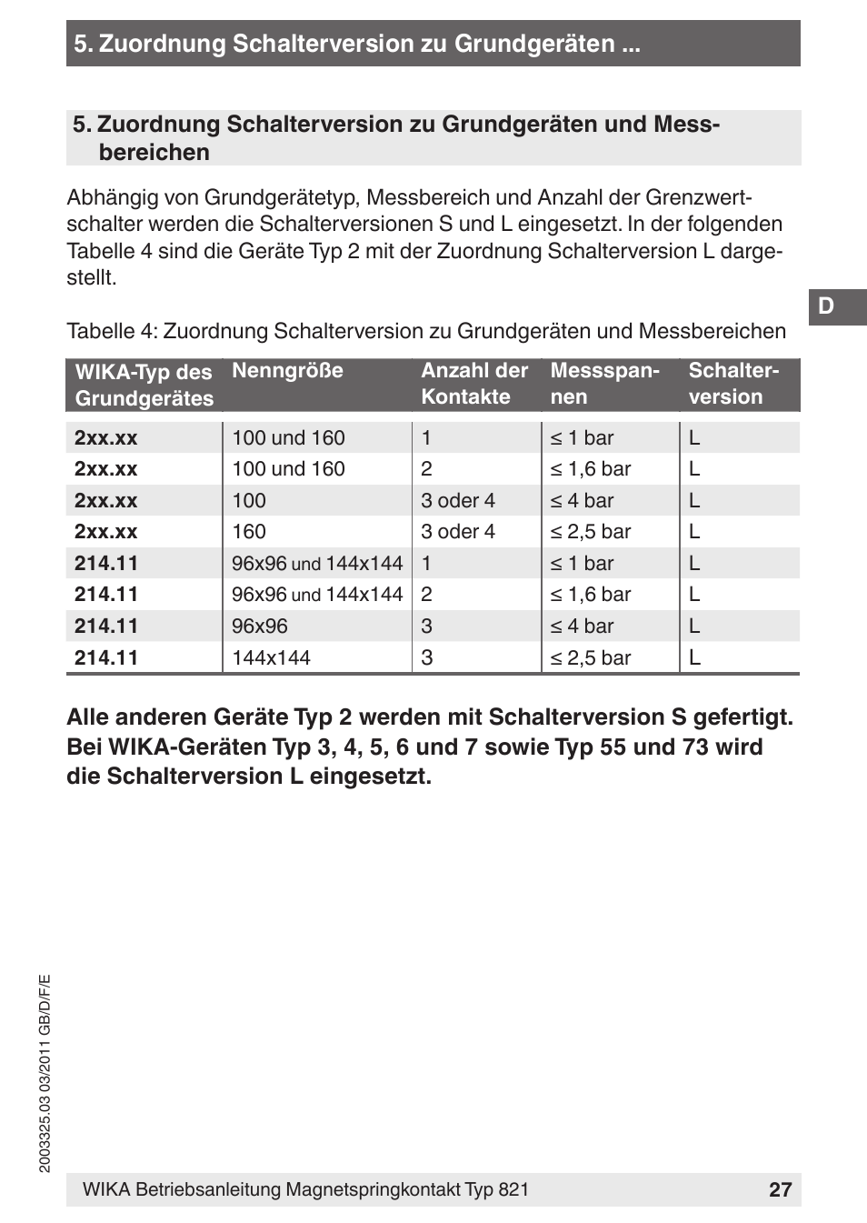 Zuordnung schalterversion zu grundgeräten | WIKA 851 User Manual | Page 27 / 68