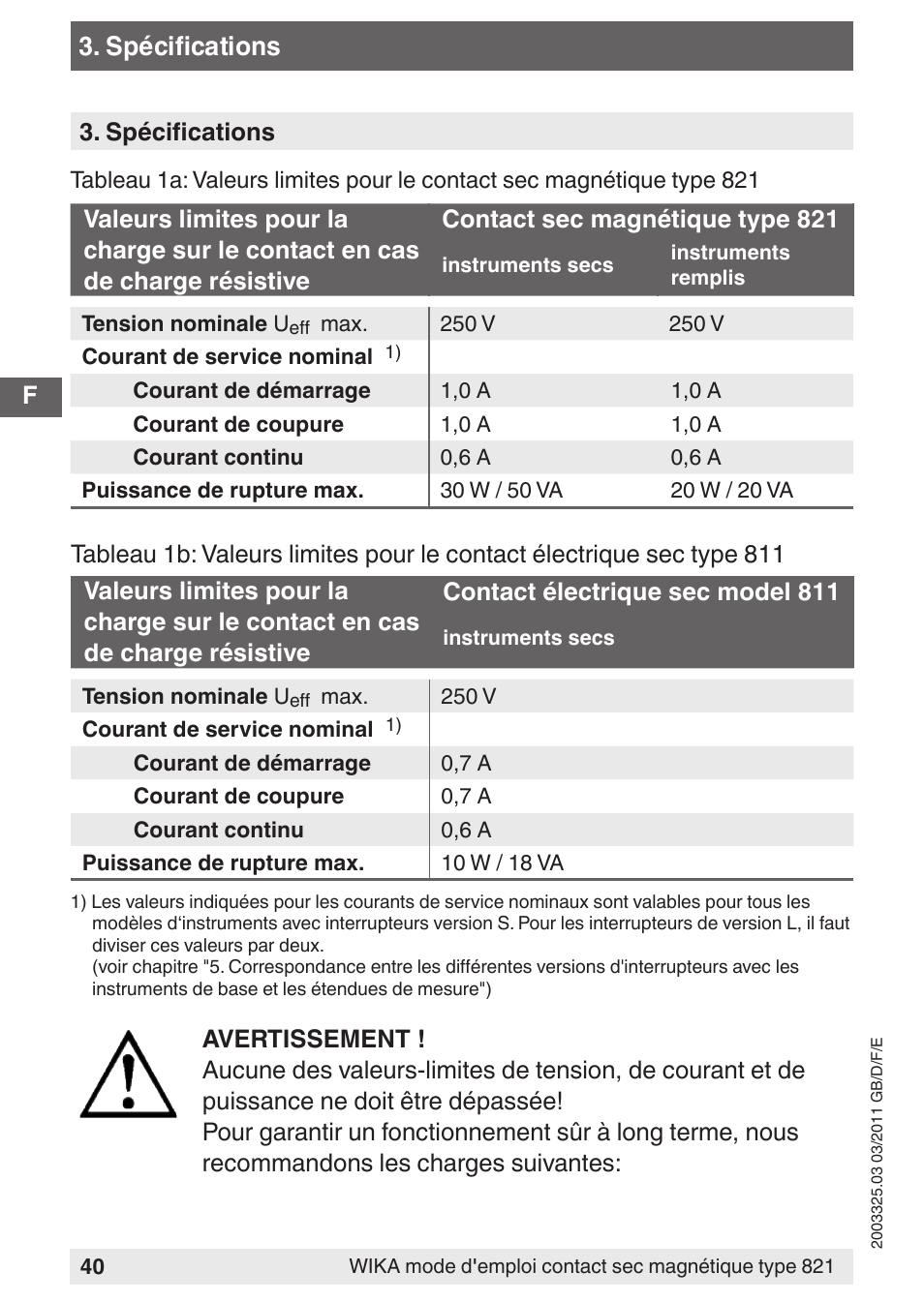 Spécifications | WIKA 851 User Manual | Page 40 / 68