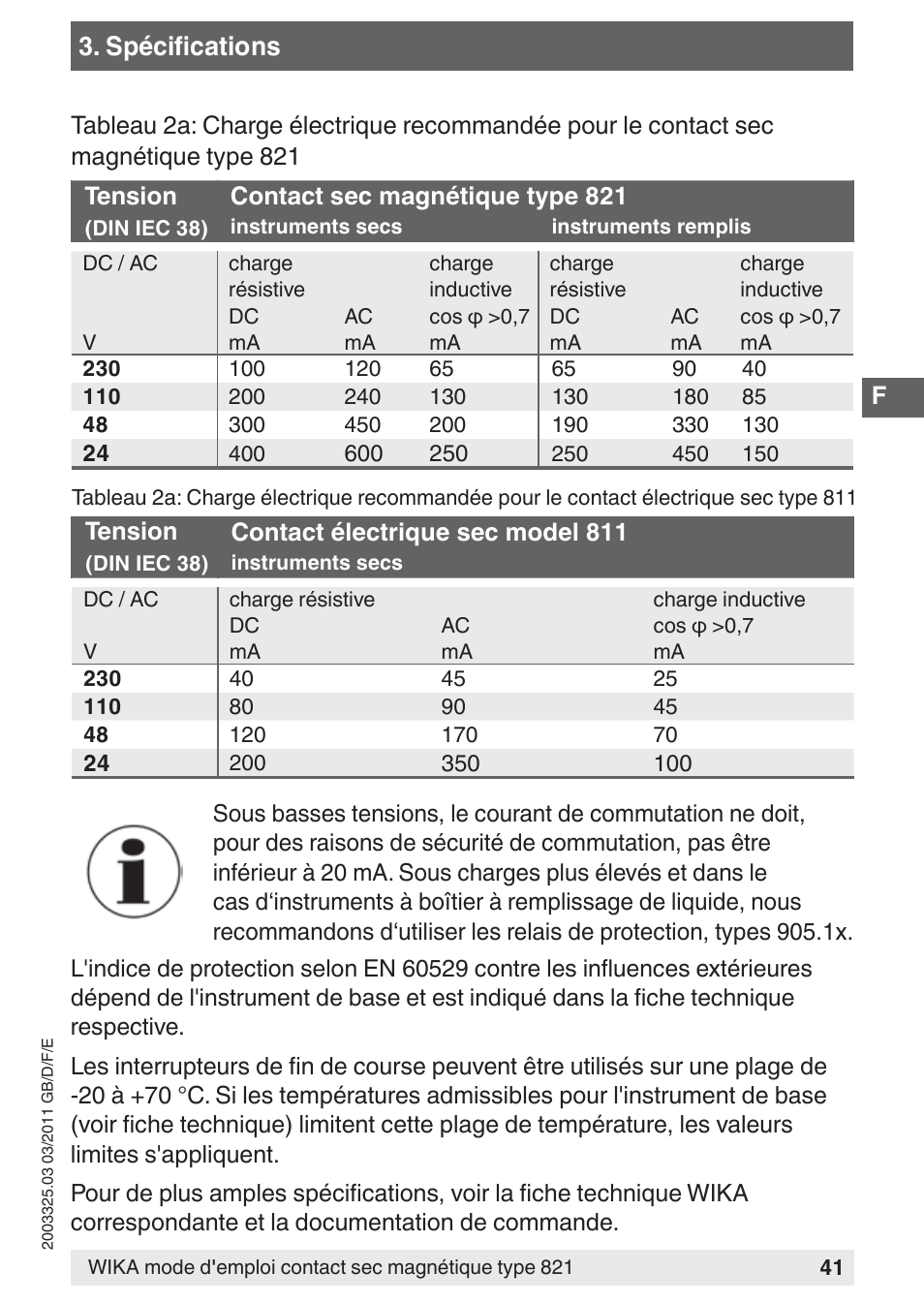 Spécifications | WIKA 851 User Manual | Page 41 / 68