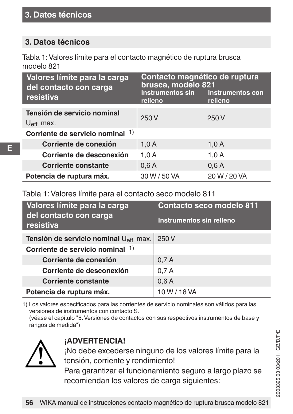 Datos técnicos, Contacto magnético de ruptura brusca | WIKA 851 User Manual | Page 56 / 68