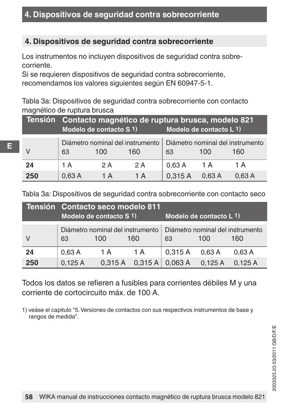 Dispositivos de seguridad contra sobrecorriente | WIKA 851 User Manual | Page 58 / 68