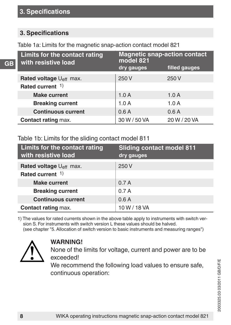 Specifications | WIKA 851 User Manual | Page 8 / 68