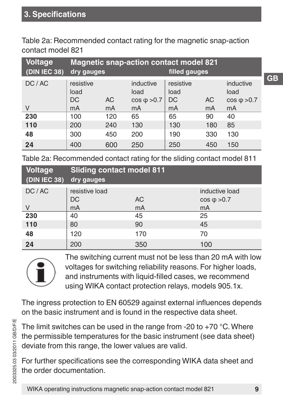 Specifications | WIKA 851 User Manual | Page 9 / 68