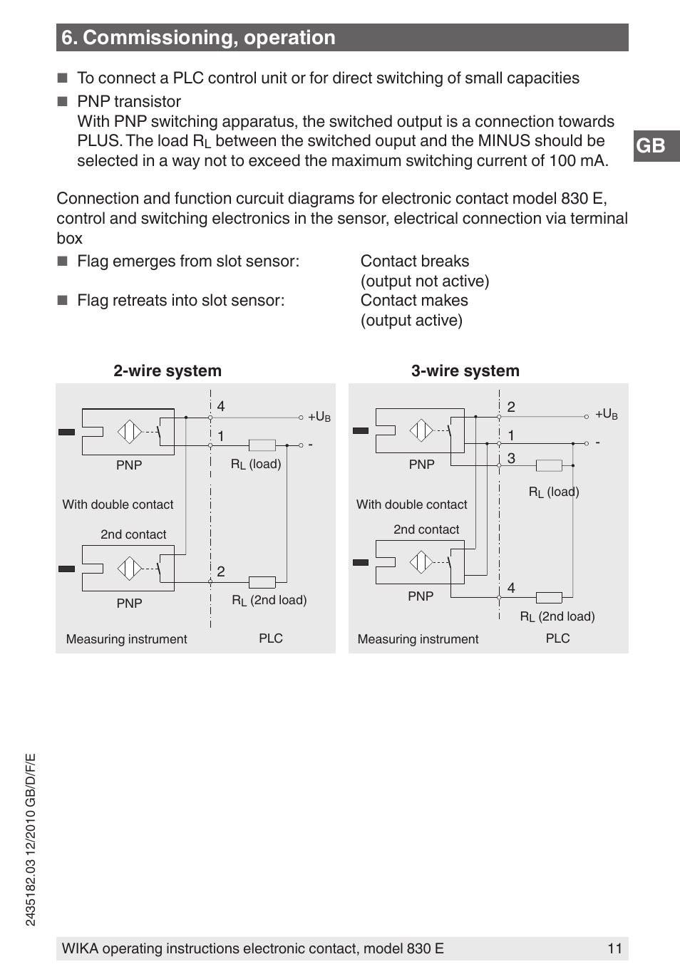 Commissioning, operation | WIKA 851 User Manual | Page 11 / 52