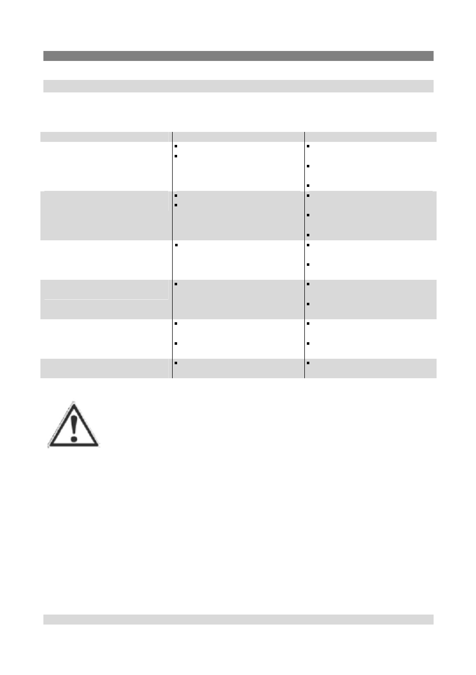 8 faults | WIKA A-AI-2 User Manual | Page 23 / 28