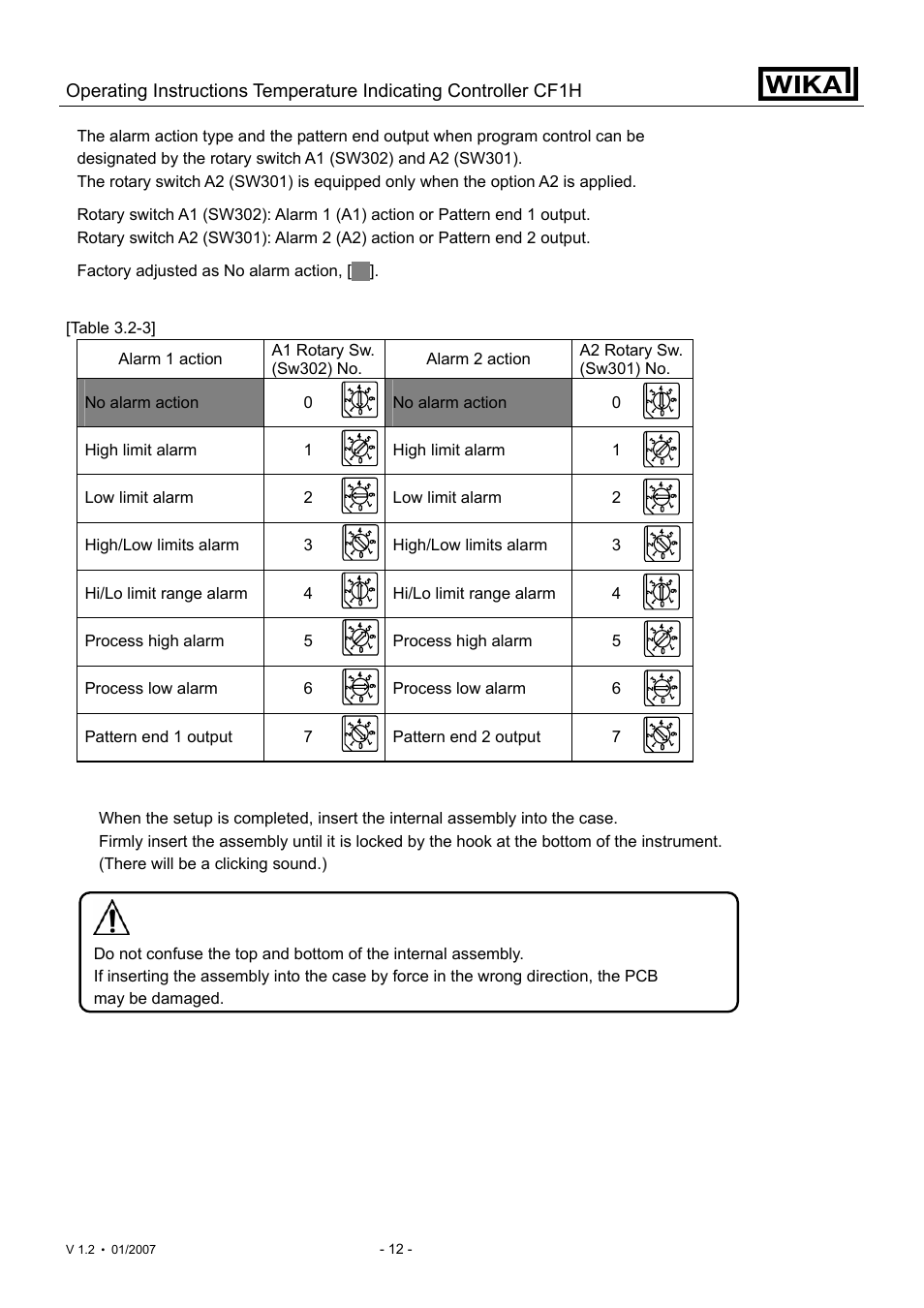 Caution | WIKA CF1H User Manual | Page 12 / 75