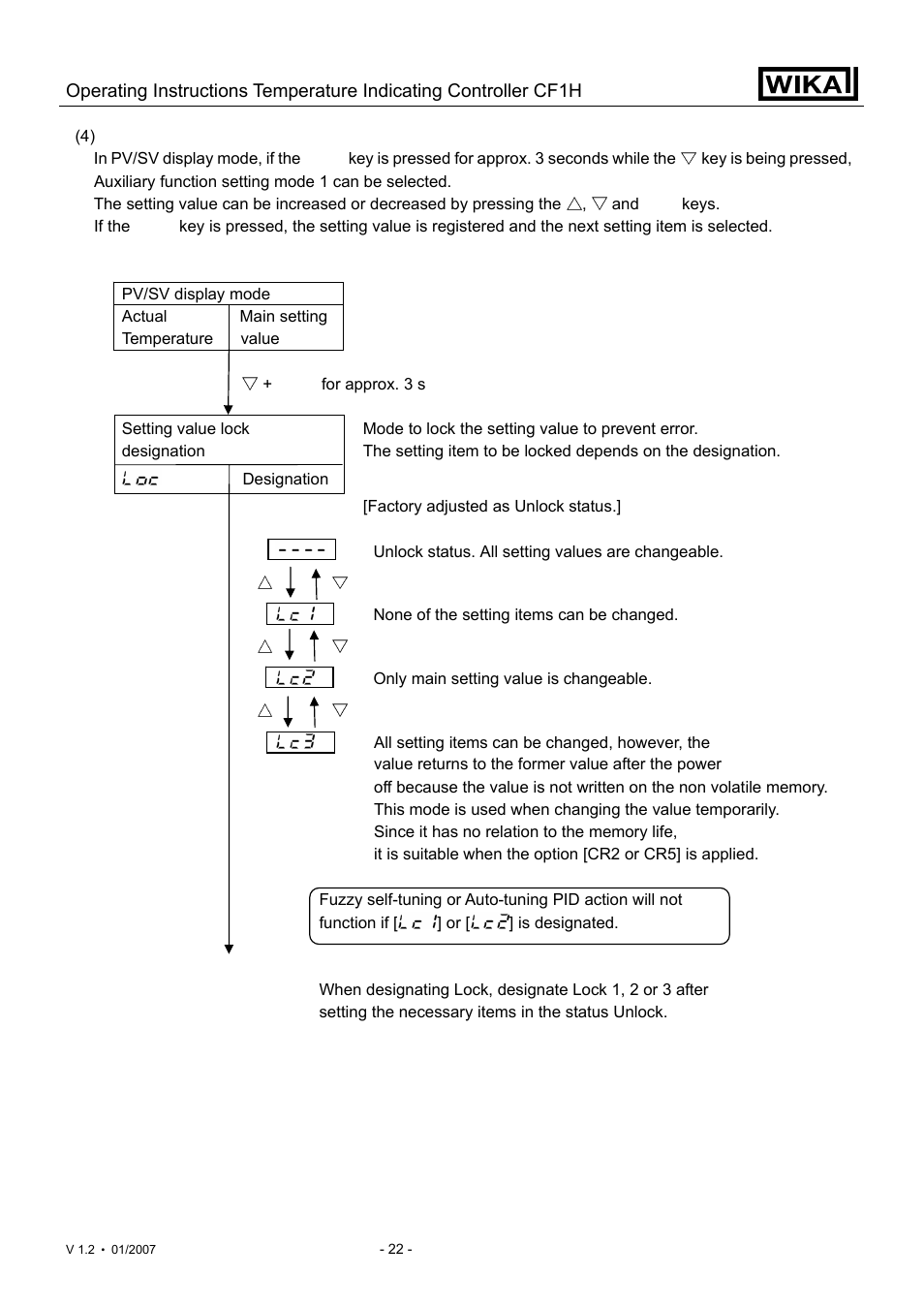 WIKA CF1H User Manual | Page 22 / 75