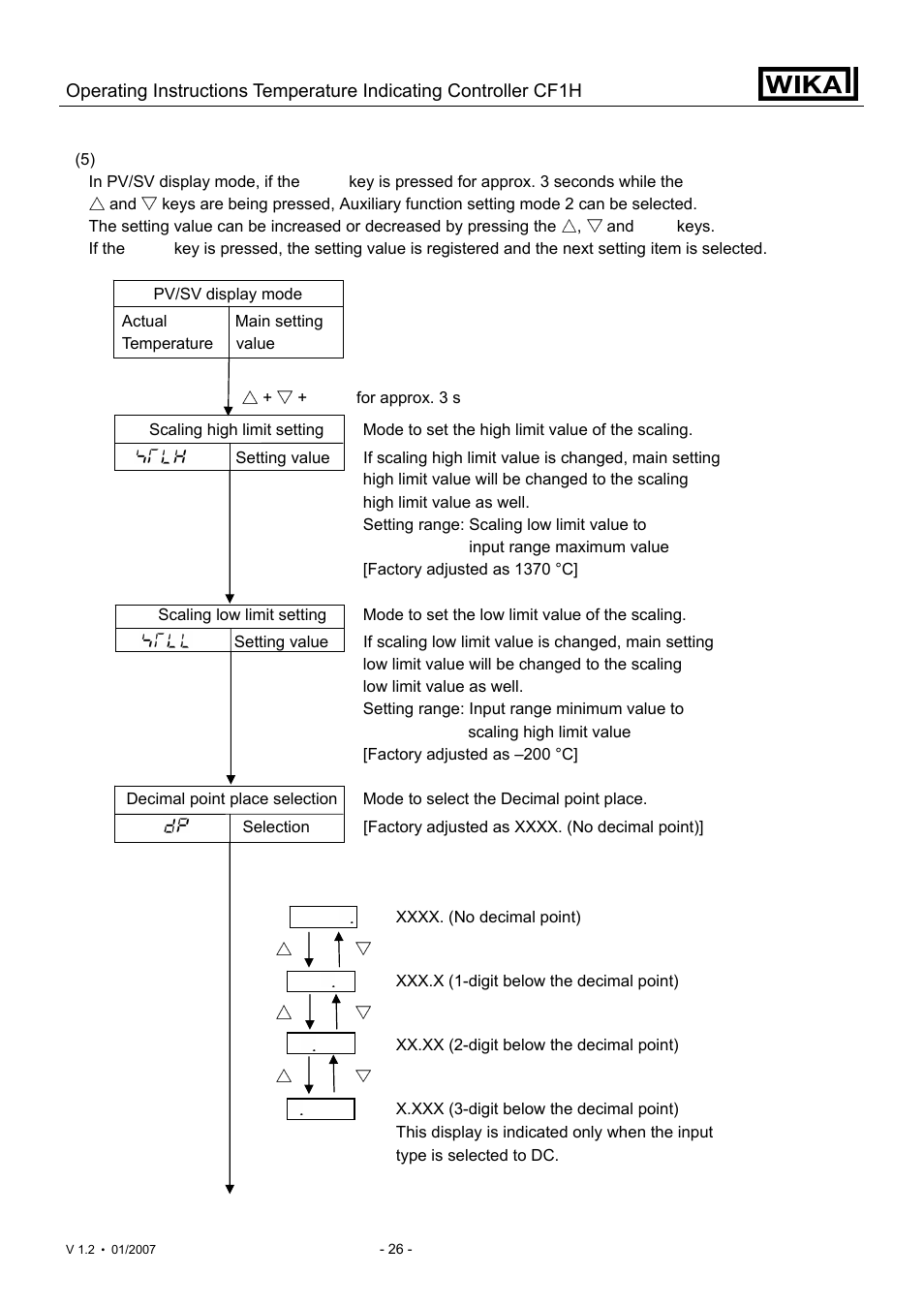 WIKA CF1H User Manual | Page 26 / 75