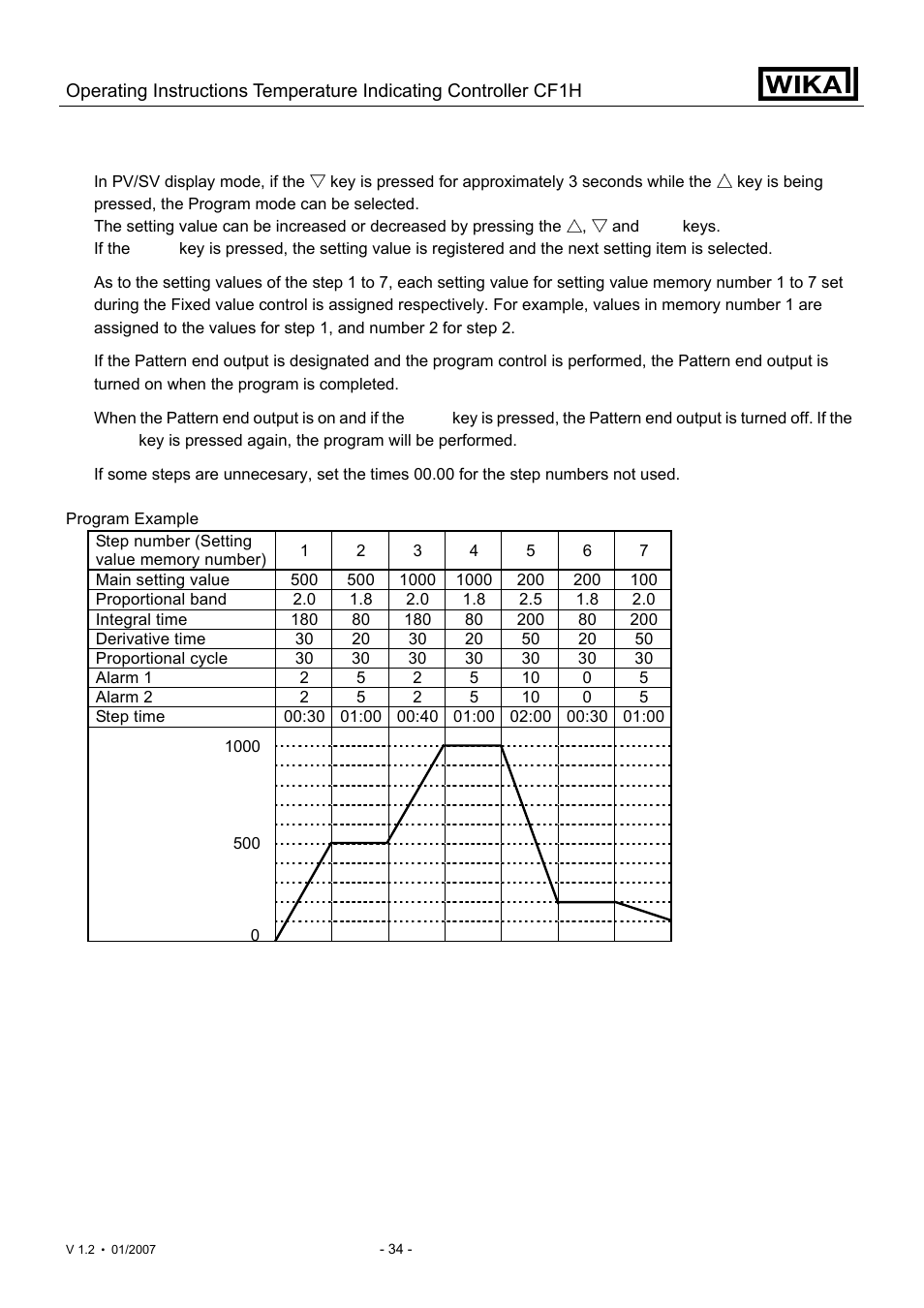 WIKA CF1H User Manual | Page 34 / 75