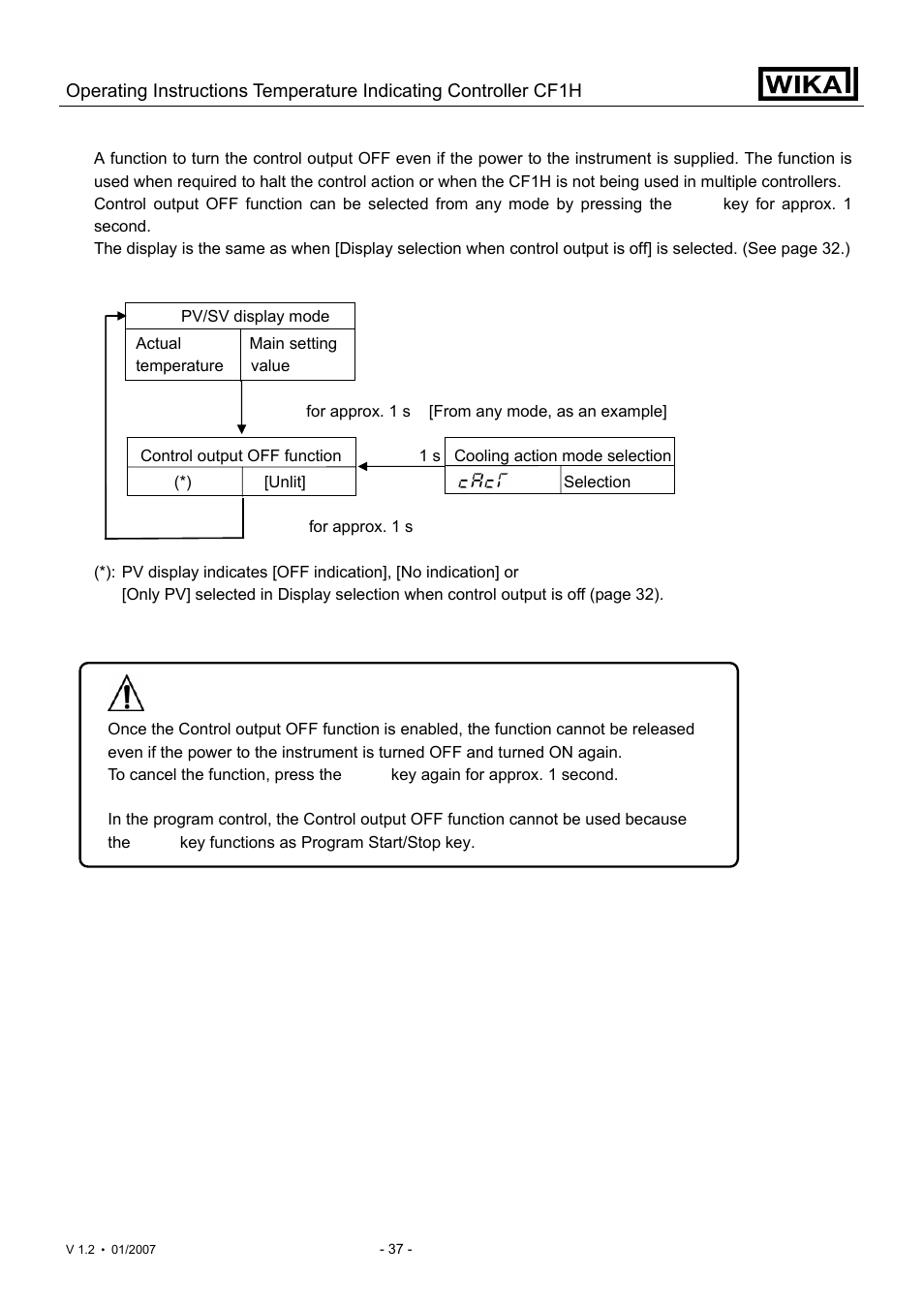 Notices | WIKA CF1H User Manual | Page 37 / 75