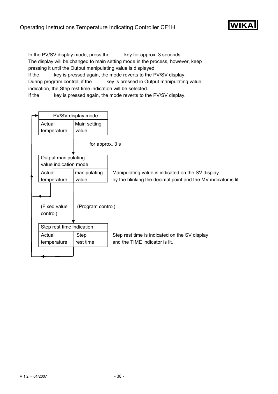 WIKA CF1H User Manual | Page 38 / 75