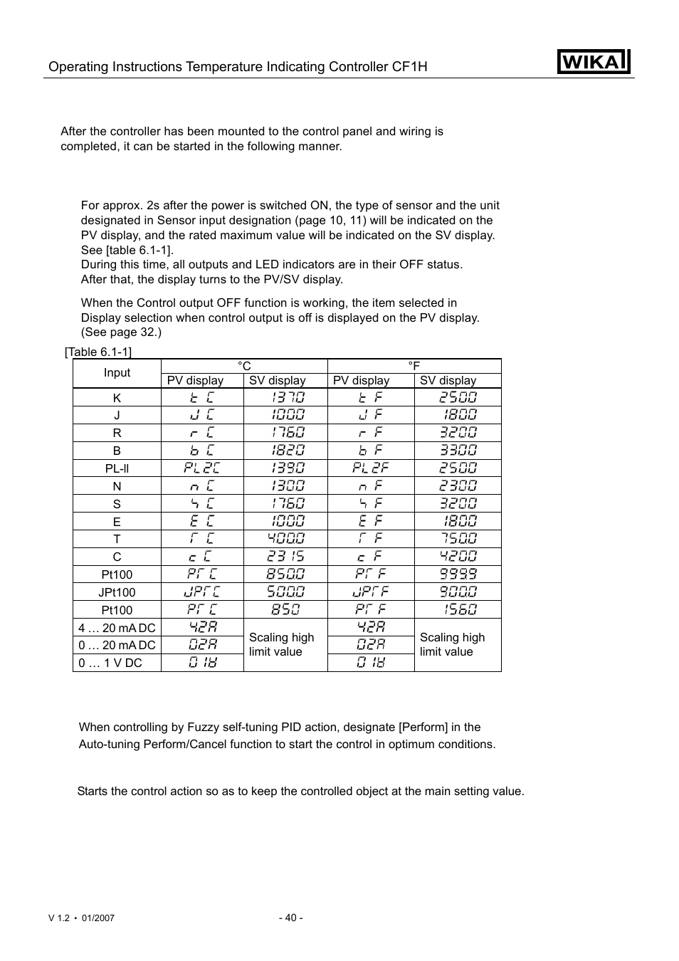 WIKA CF1H User Manual | Page 40 / 75