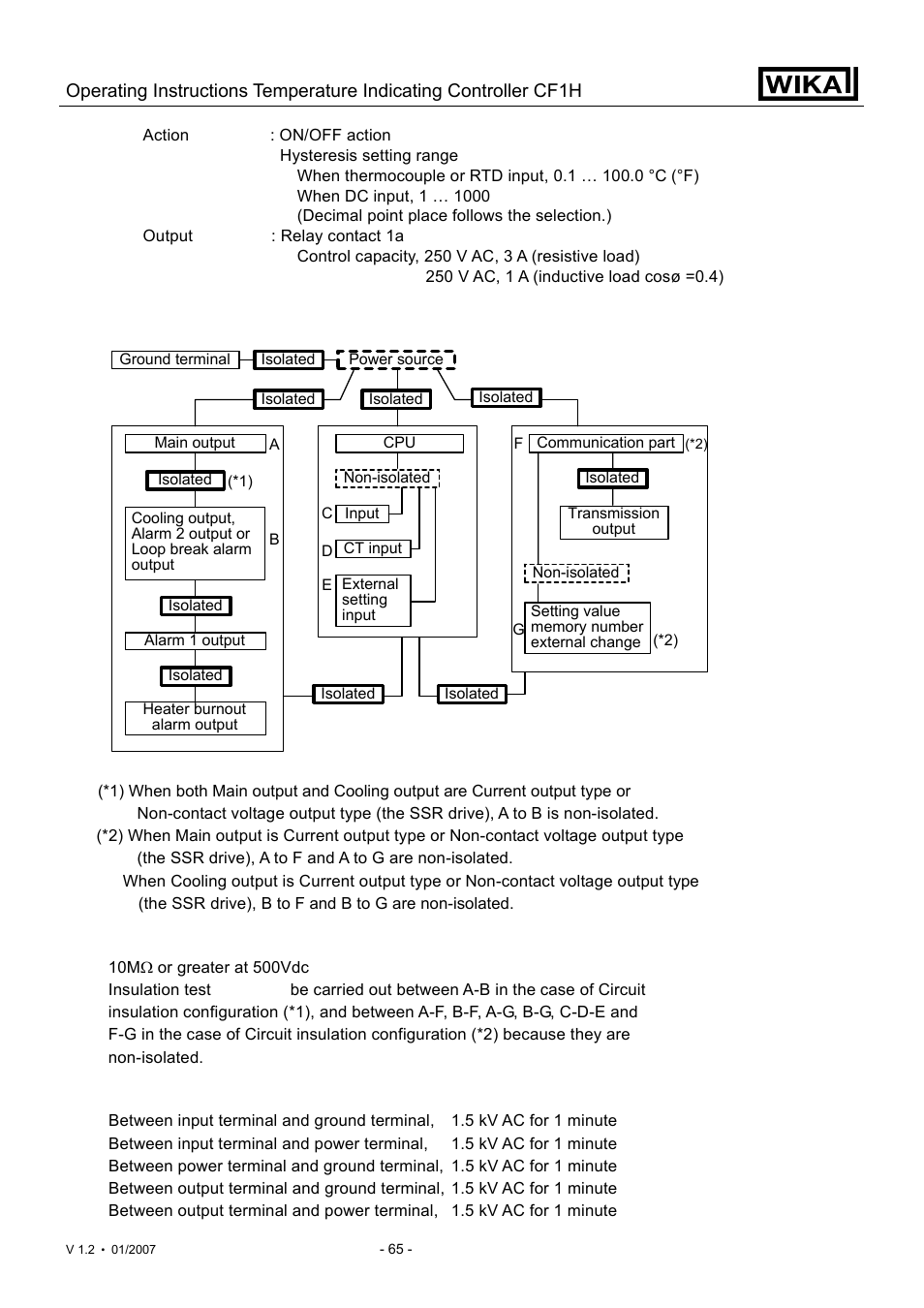 WIKA CF1H User Manual | Page 65 / 75