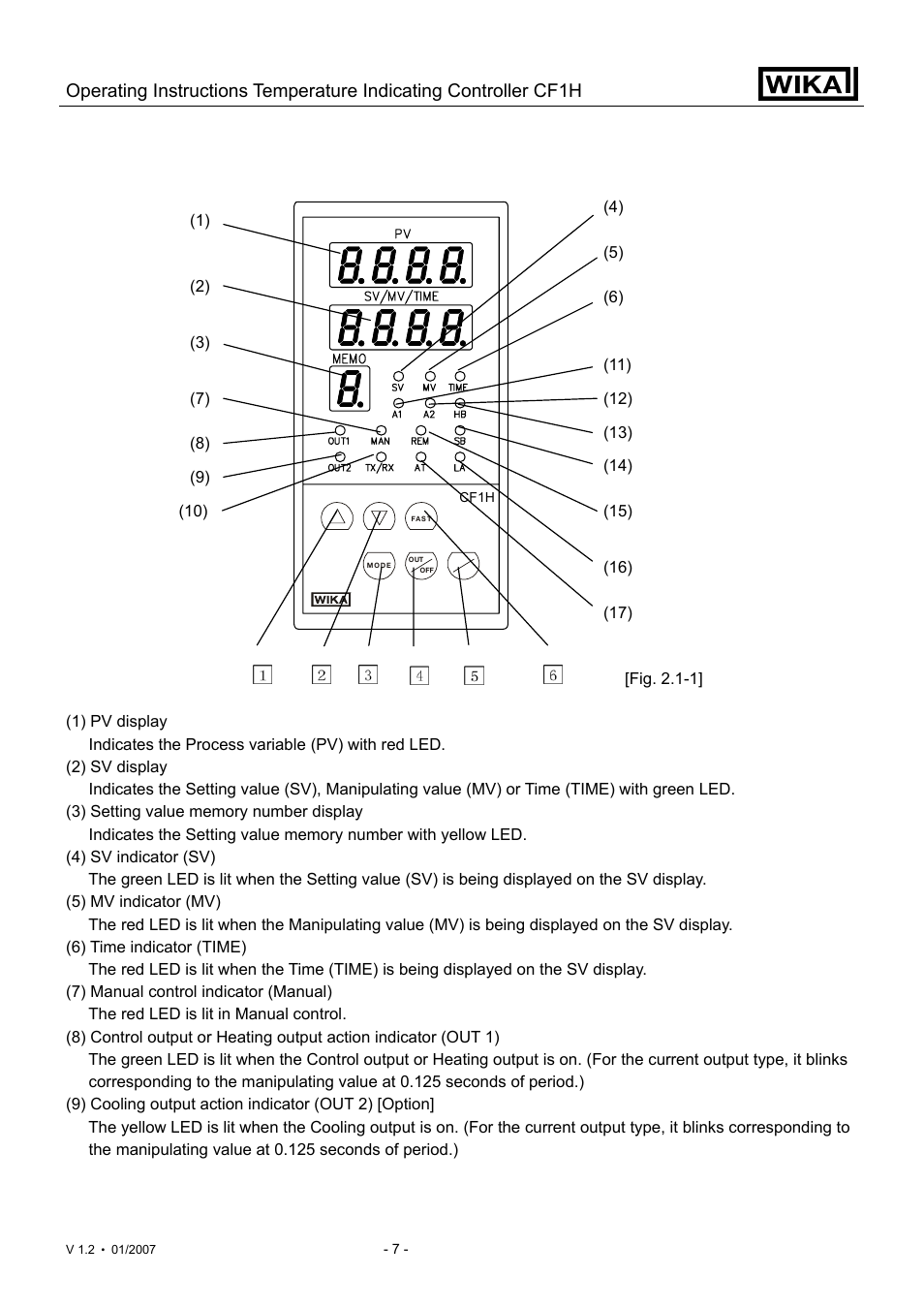 WIKA CF1H User Manual | Page 7 / 75