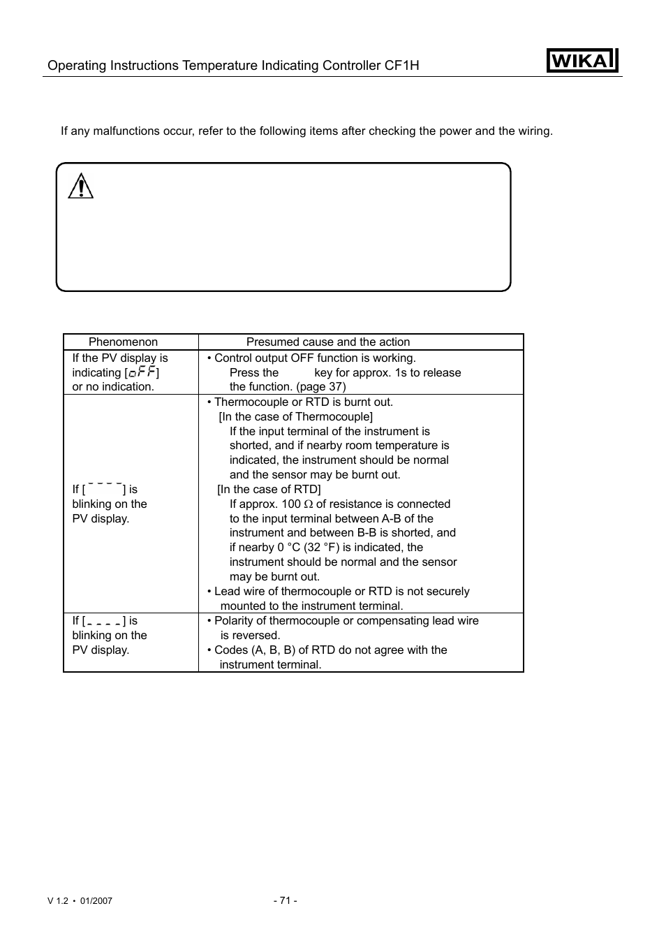 Warning | WIKA CF1H User Manual | Page 71 / 75