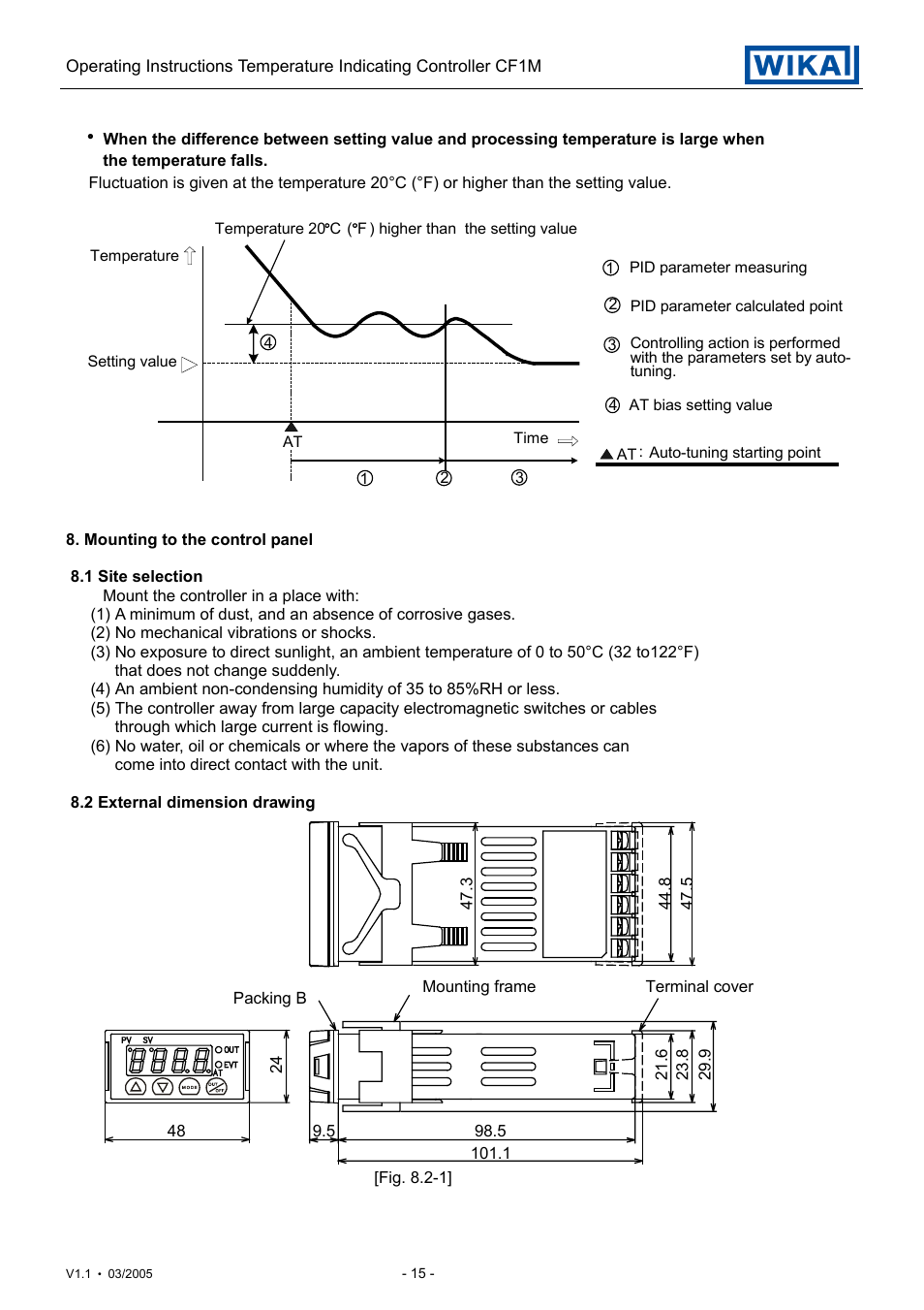 WIKA CF1M User Manual | Page 15 / 22