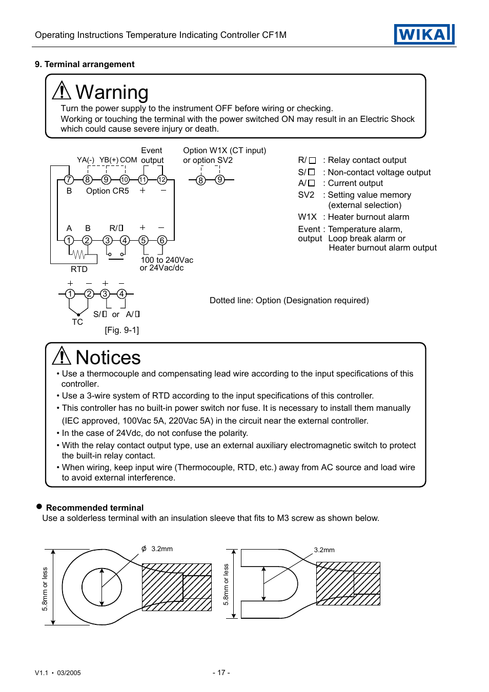 Warning, Notices | WIKA CF1M User Manual | Page 17 / 22