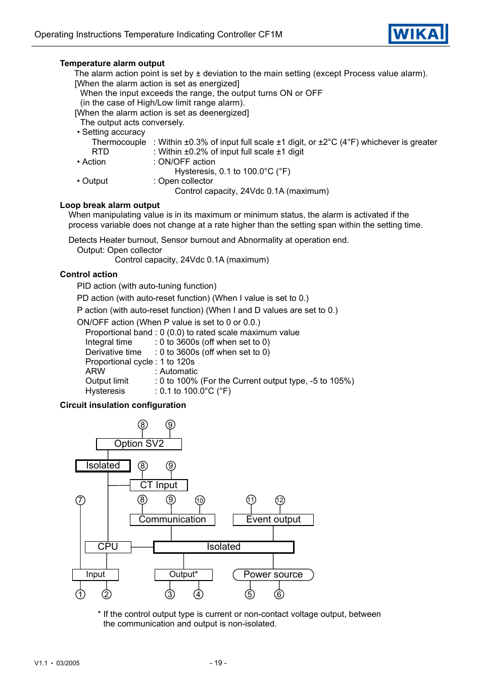 WIKA CF1M User Manual | Page 19 / 22