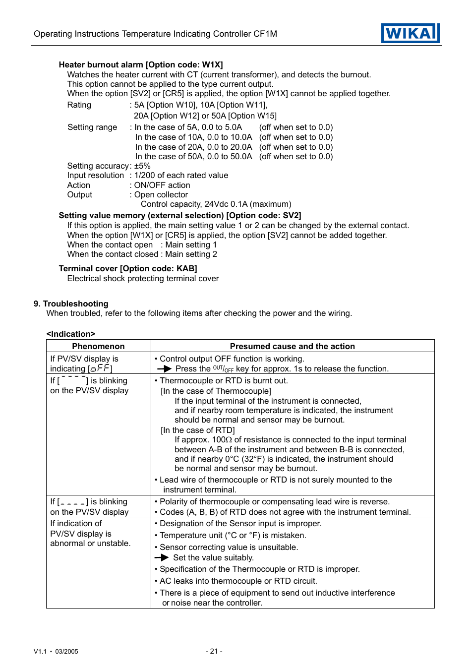 WIKA CF1M User Manual | Page 21 / 22