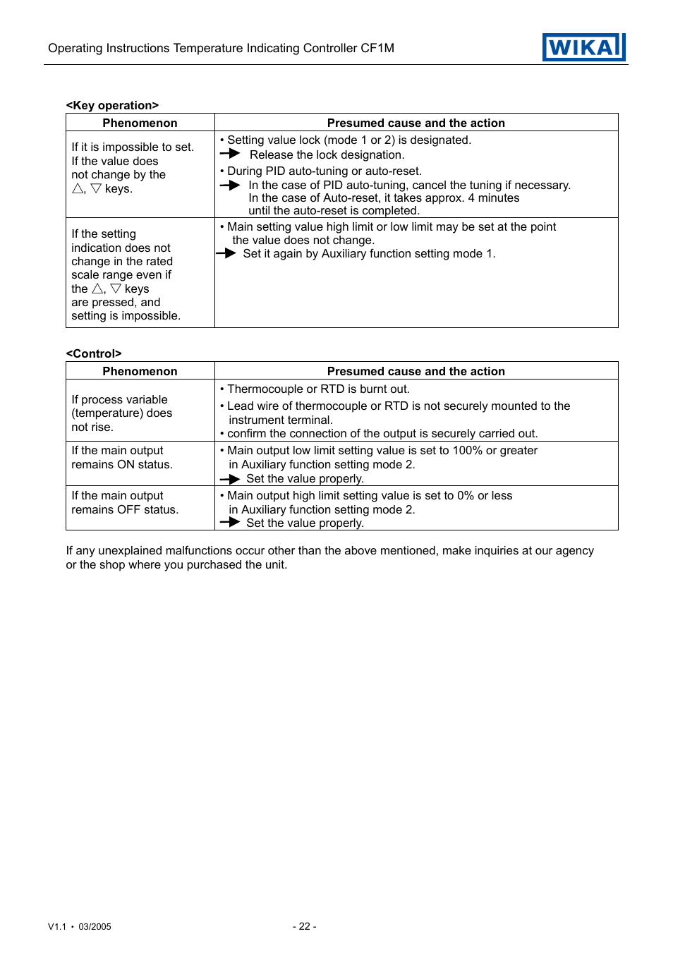WIKA CF1M User Manual | Page 22 / 22