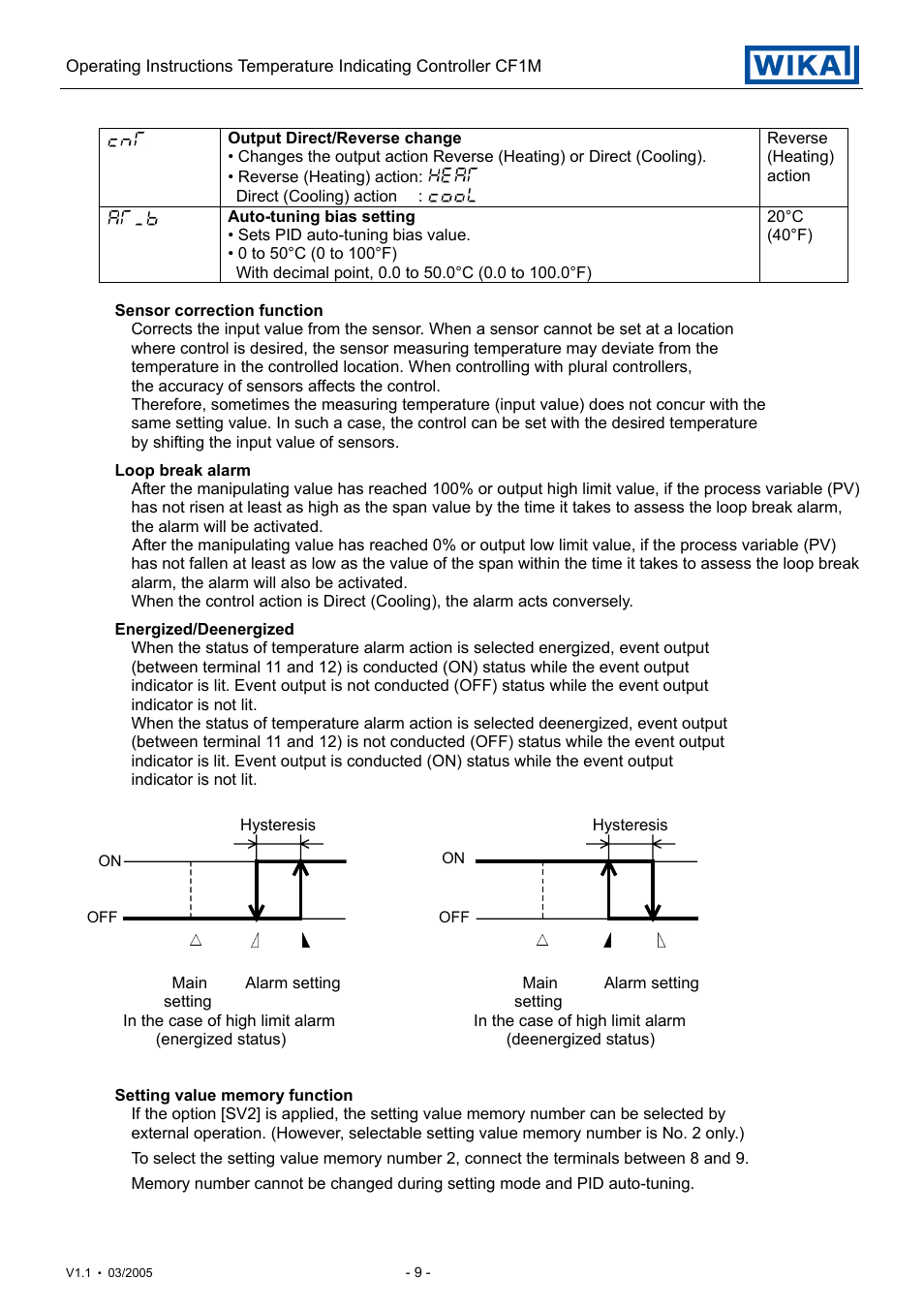 WIKA CF1M User Manual | Page 9 / 22