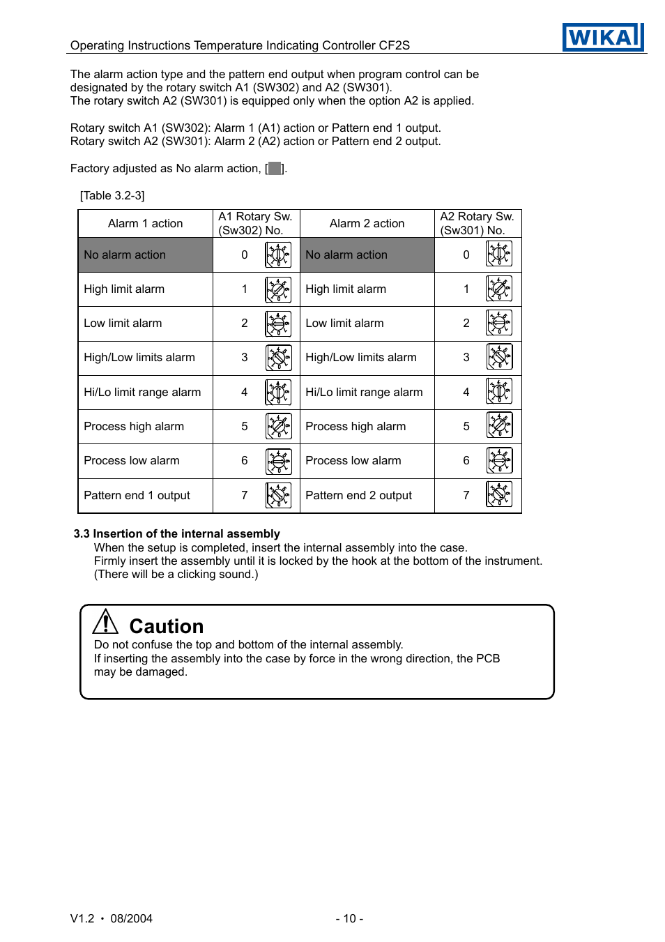 Caution | WIKA CF2S User Manual | Page 10 / 47
