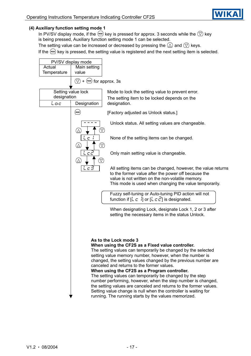 WIKA CF2S User Manual | Page 17 / 47