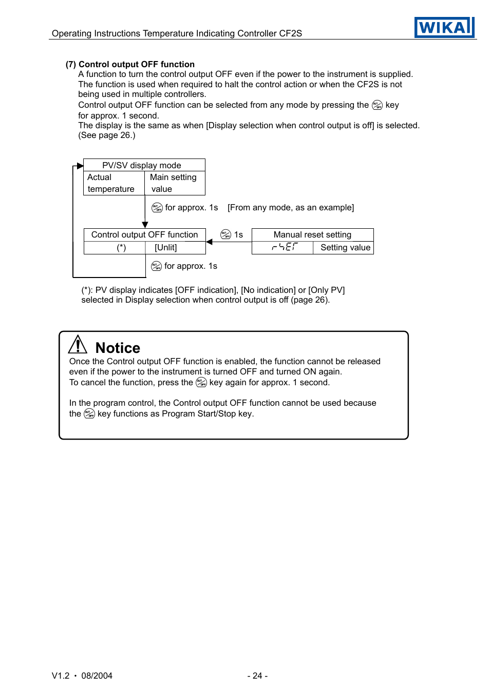 Notice | WIKA CF2S User Manual | Page 24 / 47