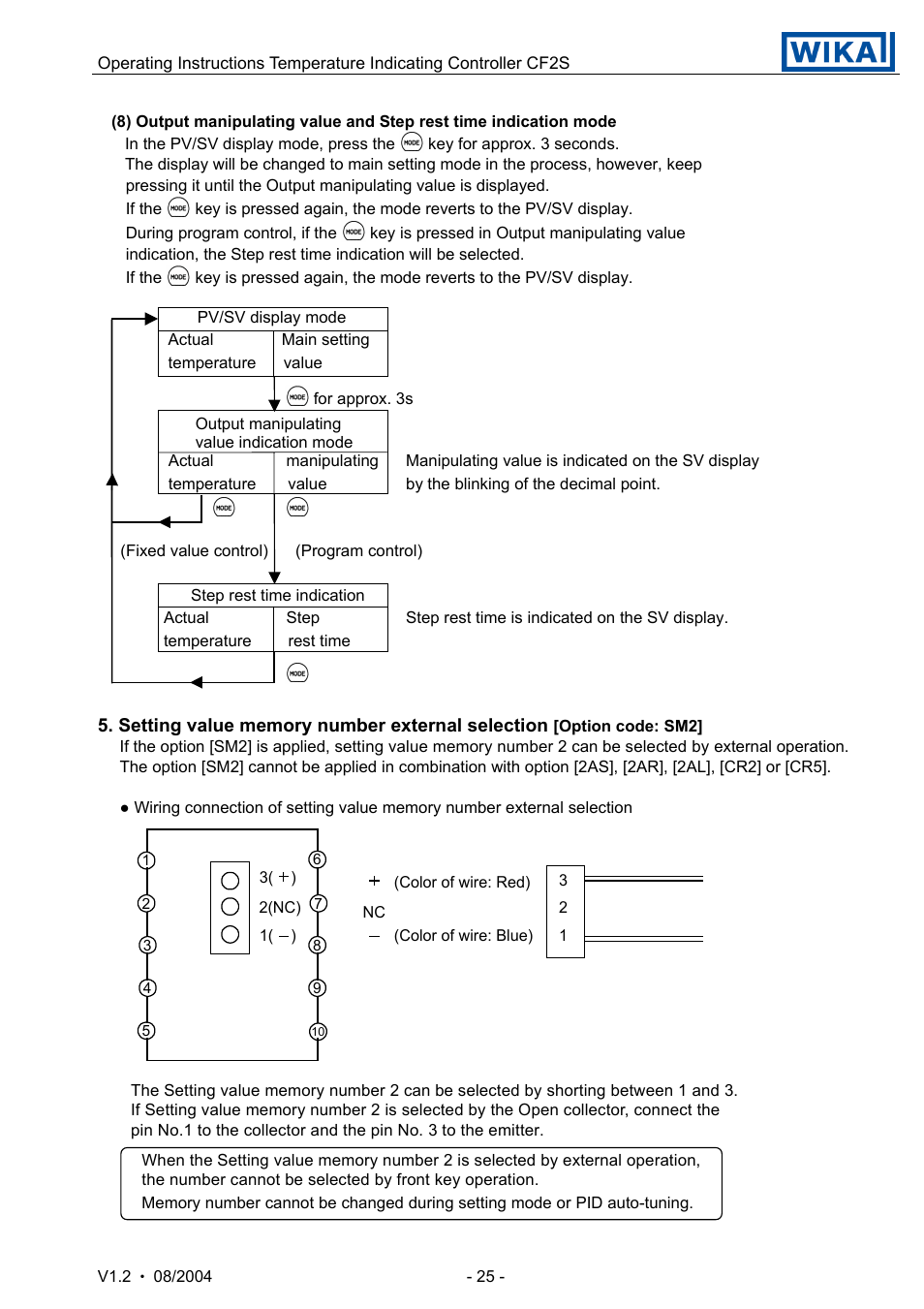 WIKA CF2S User Manual | Page 25 / 47