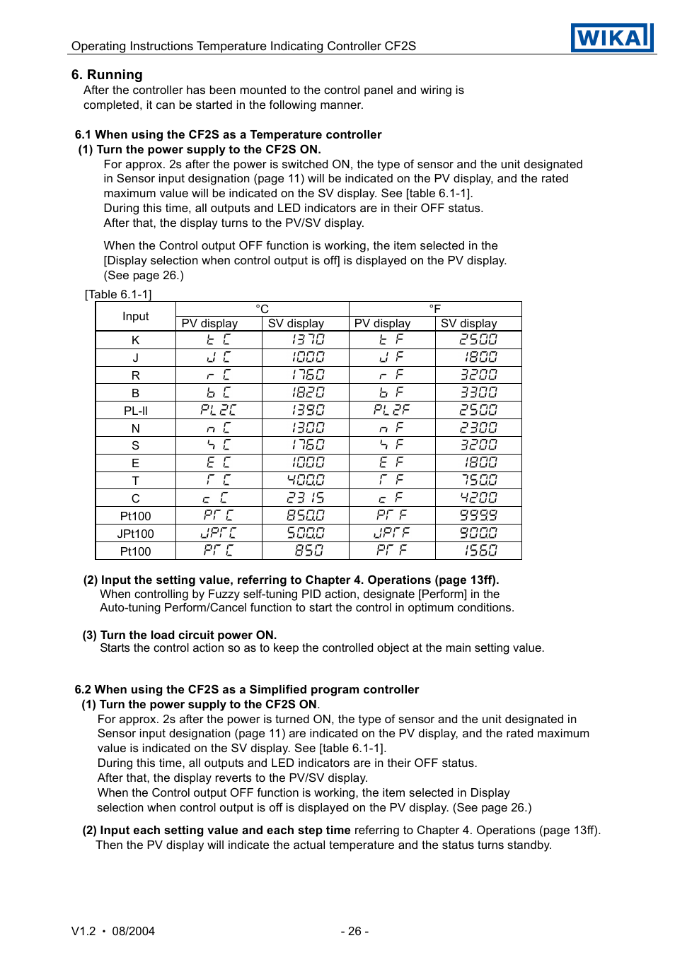 WIKA CF2S User Manual | Page 26 / 47