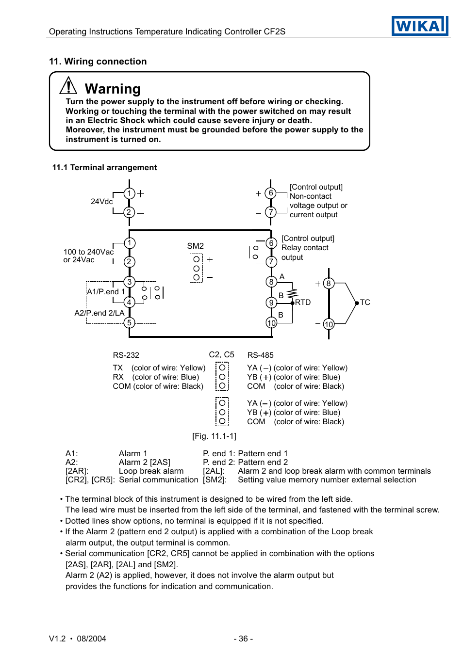 Warning | WIKA CF2S User Manual | Page 36 / 47