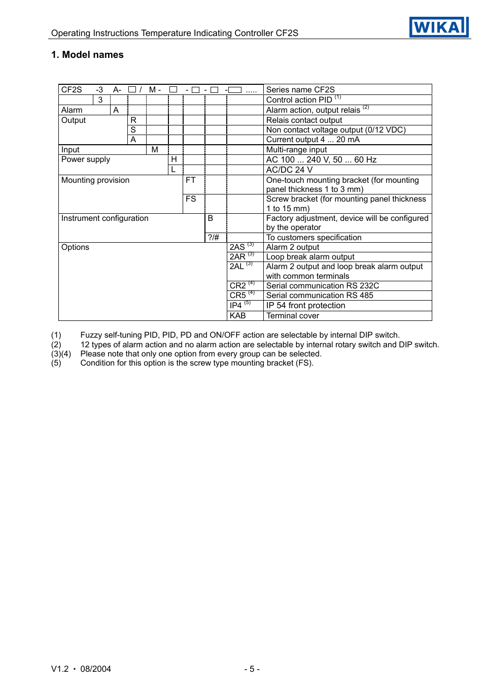 Model names | WIKA CF2S User Manual | Page 5 / 47