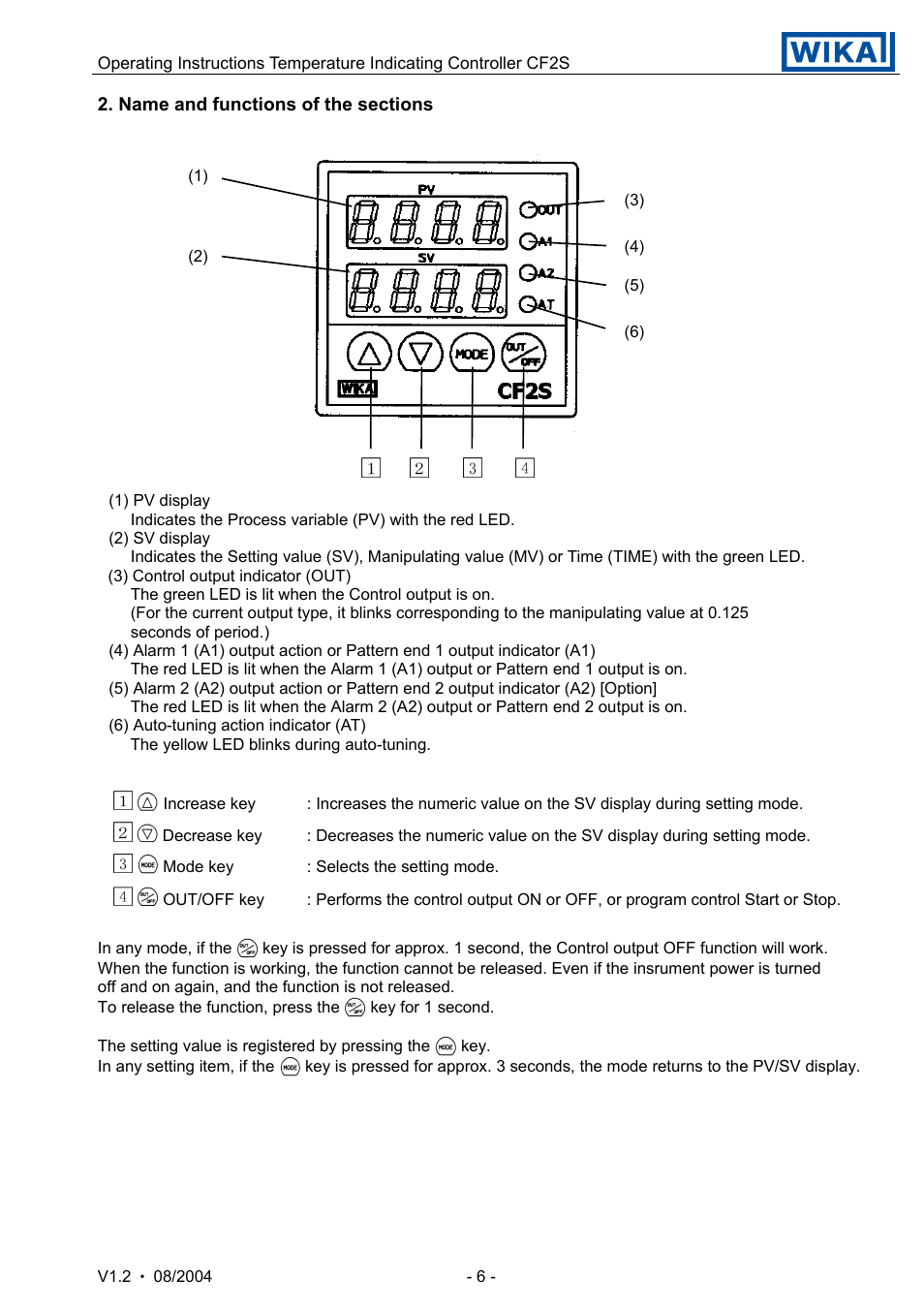 WIKA CF2S User Manual | Page 6 / 47