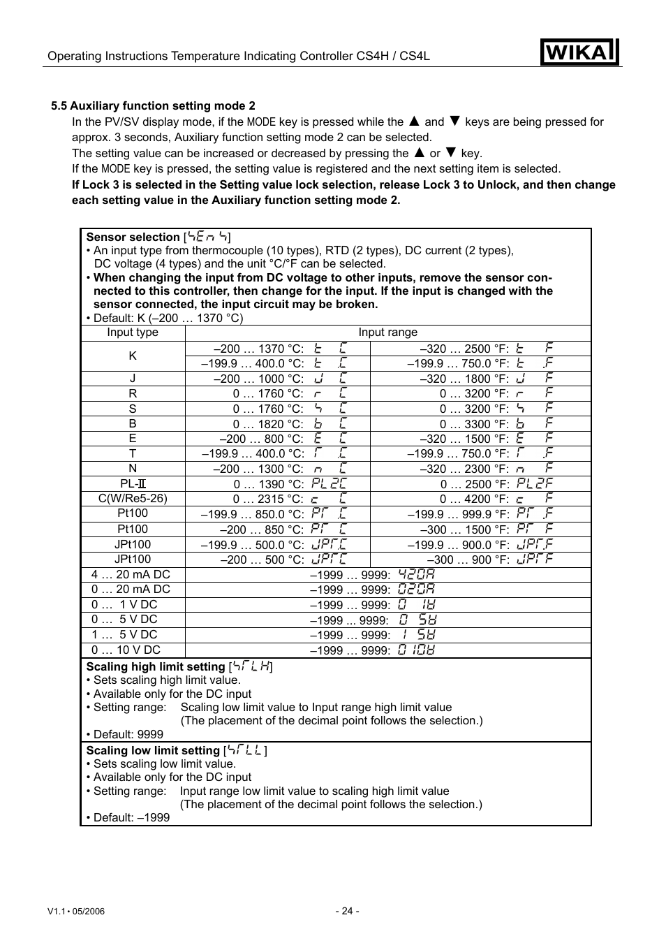 WIKA CS4L User Manual | Page 24 / 50