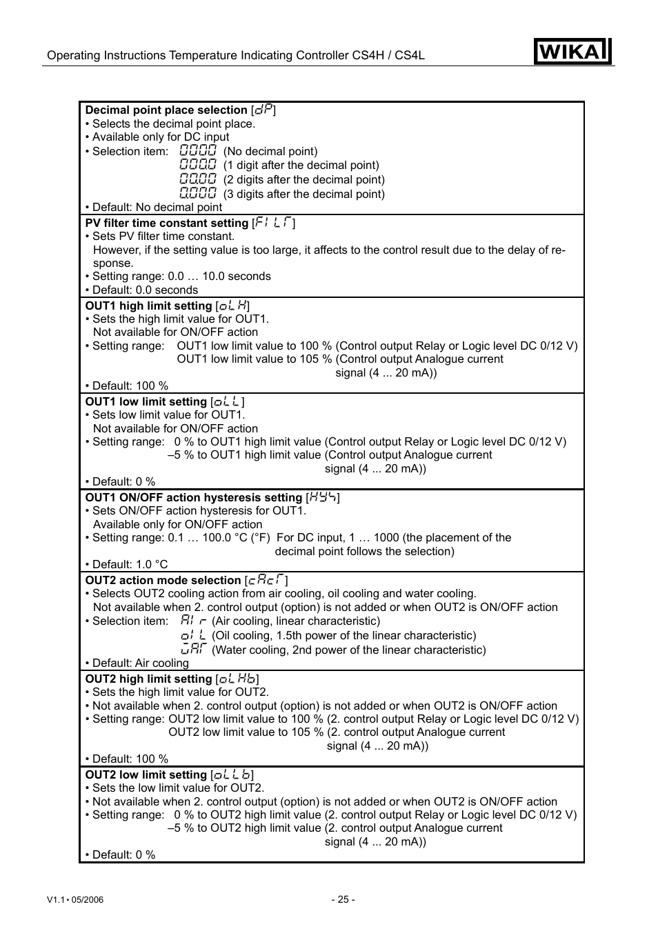 WIKA CS4L User Manual | Page 25 / 50