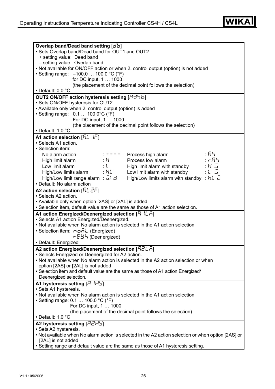 WIKA CS4L User Manual | Page 26 / 50