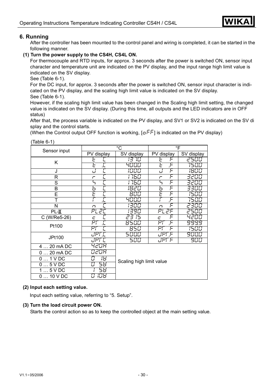 WIKA CS4L User Manual | Page 30 / 50