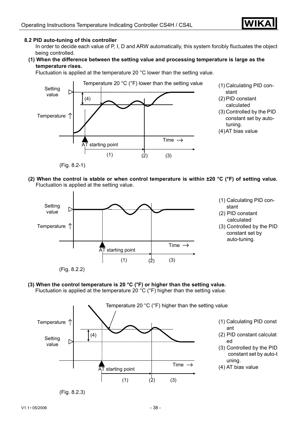 WIKA CS4L User Manual | Page 38 / 50
