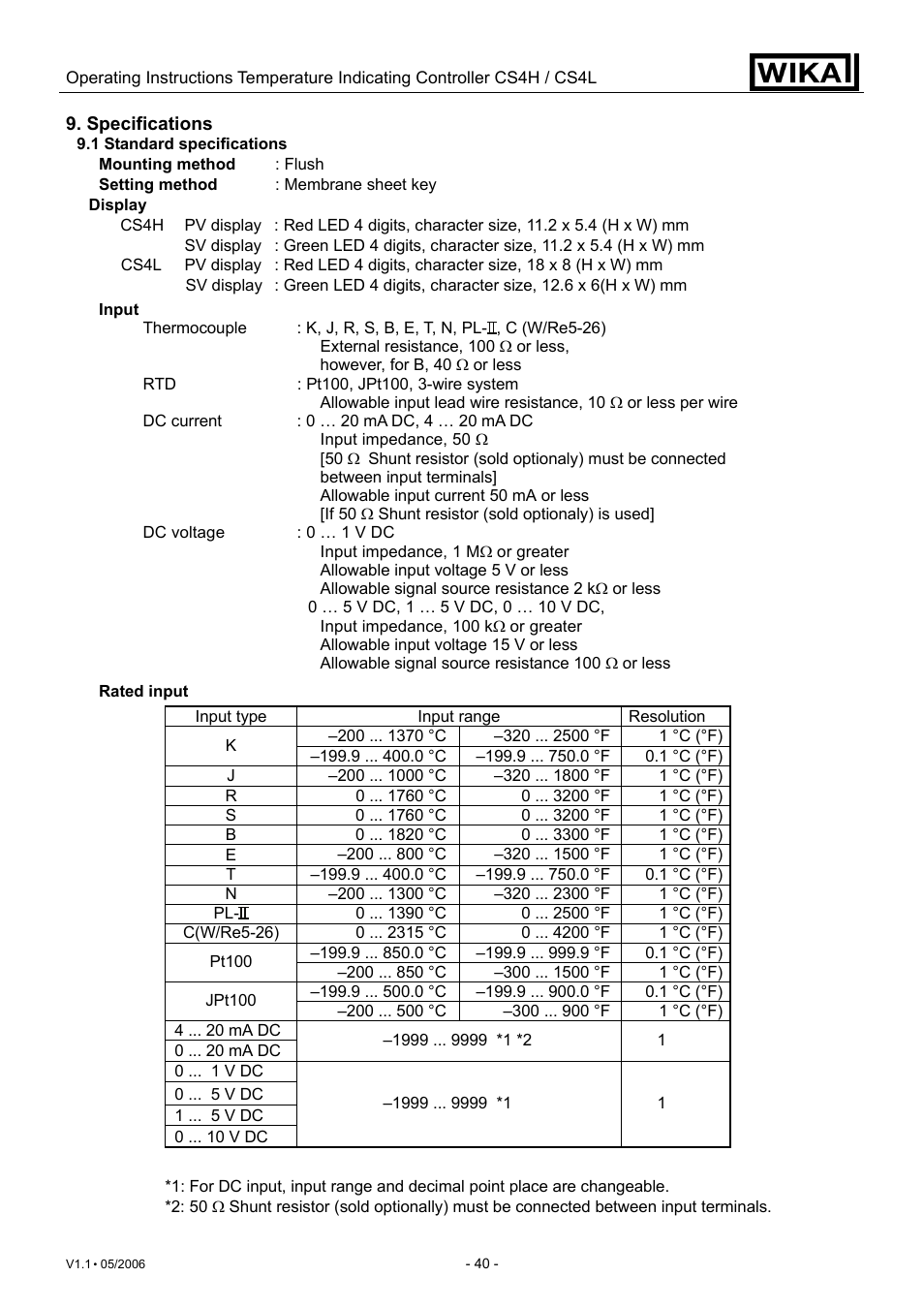 WIKA CS4L User Manual | Page 40 / 50