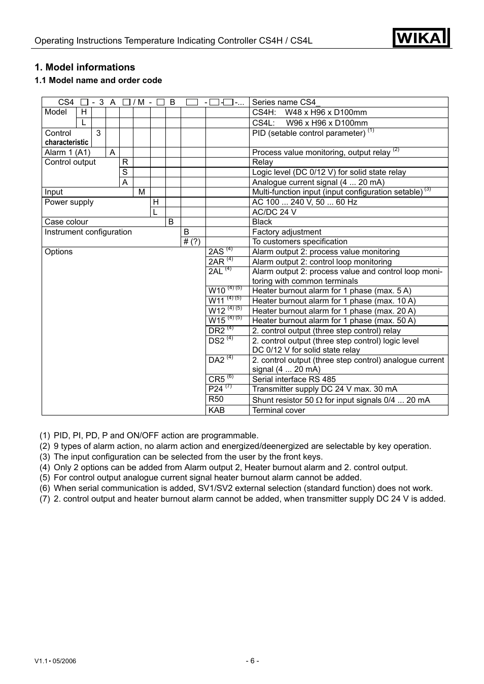 Model informations | WIKA CS4L User Manual | Page 6 / 50