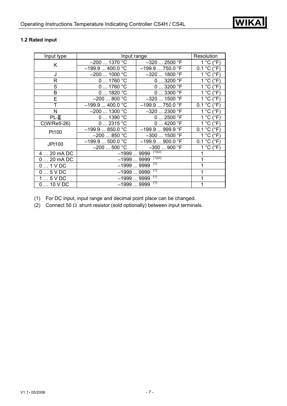 WIKA CS4L User Manual | Page 7 / 50