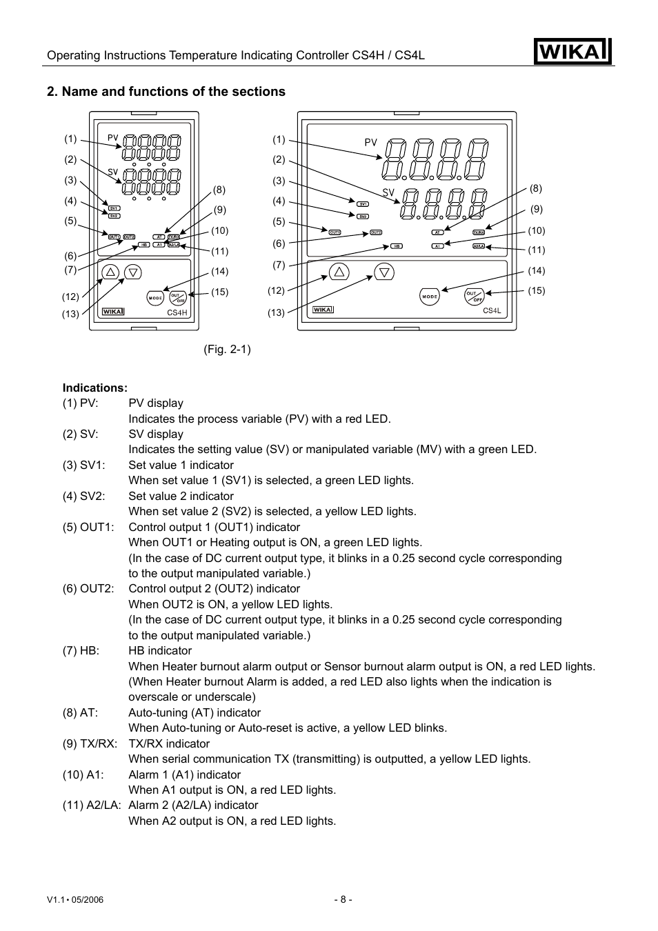 WIKA CS4L User Manual | Page 8 / 50