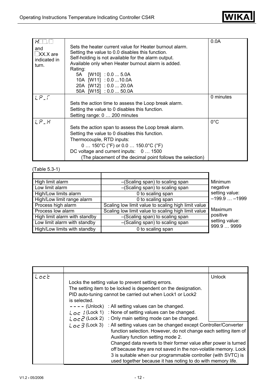 WIKA CS4R User Manual | Page 12 / 31