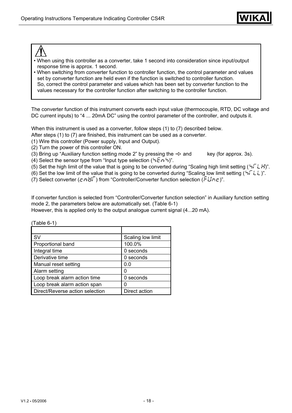 Caution | WIKA CS4R User Manual | Page 18 / 31